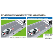 Panneaux de signalisation danger type A - Miniature à Très Grande taille - Revêtement Classe 1, Classe 2 et Classe 3_1