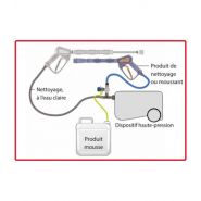 Rd200160720 - canon à mousse haute pression concept - 310 bar / 90°C - kit pulvérisation mousse professionnel_1