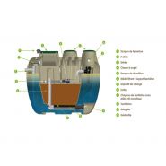 Hydrofiltres 2 - filtres pour fosses septiques - hydreal - 5 à 20 eh_1