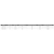 Superchisel - cultivateur agricole Torpedo - 3 rangs - châssis 100x100x8 mm - bras 40x40 mm_1