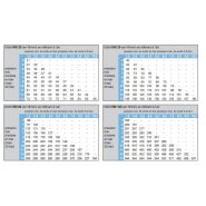Km20-100_2me ex - mélangeur de gaz - witt - 225 x 325 x 345 mm_1