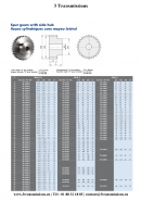 Engrenage acier denture droite module 2,5 module 3 module 4_1