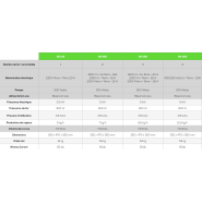 Générateur vapeur électrique à remplissage semi-automatique sans fer, Puissance 5 kW - GE 250 - Covemat_1