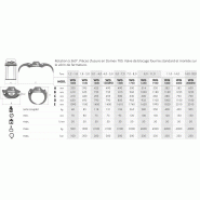 Pince à bois 500kg à 6000kg - cangini_1