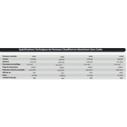 Radiateur infrarouge en aluminium - spots LED intégrés - capteurs anti-surchauffe - finition satinée_1