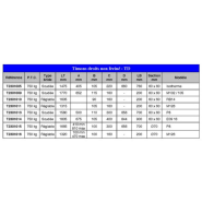 Timon droit non fréiné pour remorque, modèle isotherme - TD - ECIM - T2301005_1