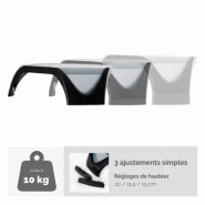 Fellowes Support moniteur Smart Suites plus_1