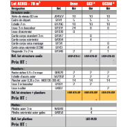 Échafaudage AERIS - LOT 78 m² - Classe 4 : 300 kg/m² - Longueur 13 m - Hauteur 6 m_1
