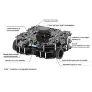 KIT BASE MOBILE ROBOT CONSTRUCTION PROGRAMMATION ÉDUCATIF TURTLEBOT3 WAFFLE PI INTL ROBOTIS_1