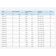 Dasz-P - Sécheurs par adsorption Boge Kompressoren - Débit 0,220 à 22,850 m³/min pour air respirable médical et industriel_1