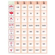 CL 20 à 80 HP - Fraises et herses rotatives EMYMPS - Poids 630 à 925 kg - Dents à couteaux 26 cm_1