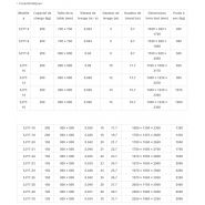 Nacelle suspendue - Success - Hauteur de levage 23m - Hydraulique - Capacité 150kg - Certification CE ISO_1
