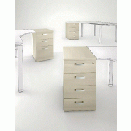 Bureau d'angle compact forme ARC pied panneau avec caisson hauteur bureau So Vigo_1