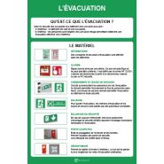 27993 - panneau consignes de sécurité - virages - dimension 450 x 300 mm