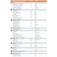 3520 p h176 compacteur monocylindre - hamm - poids 20000 kg_1