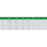 Épareuses et broyeurs forestiers TSL-L - bride pour attelage tracteur, boîte engrenages à bain d'huile, couteaux type Y_1