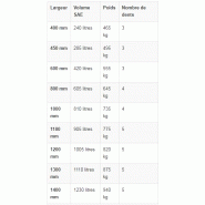 Godets rétro pour pelle de 19 à 24 tonnes - ase_1