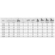 Fk 095 à 205 - Fraises et herses rotatives Vigolo - largeur réglable de 950 à 2050 mm_1