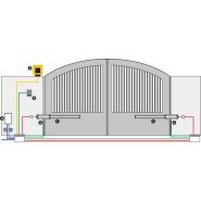 Opérateur hydraulique 230V - Modèle 402 - Compact, fiable et résistant, idéal pour espaces réduits_1