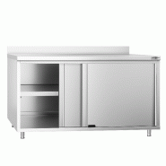 Meuble bas inox adossé P 600 mm avec portes - 1600_1