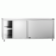 Meuble bas inox central P 600 mm avec portes - 2000_1