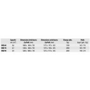 Type hkb - conteneurs cylindriques à fond ouvrant - bauer gmbh - charge 1500 - 2000 kg_1