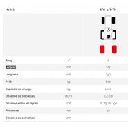Planteuse SPA-2/D TH - Spedo F.lli S.R.L - Largeur 225 cm - Longueur 250 cm - Poids 800 Kg_1