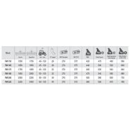 FM 155 à 225 - Fraises et herses rotatives Vigolo - Largeur 1550 à 2250 mm - Boîtier monovitesse et transmission par chaîne_1