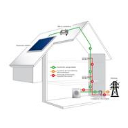 Micro-onduleur ENPHASE IQ7+ - Conversion DC/AC, rendement 96,5%, étanchéité IP67, garantie 25 ans_1