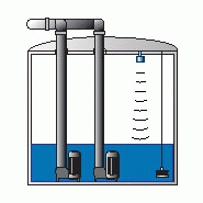 Contrôleur de pompe Pulsar Greyline PSL - Sonde de niveau ultrasonique sans contact avec boîtier afficheur et commande_1