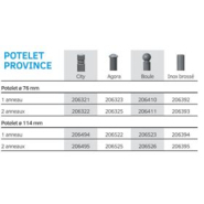 Potelet à chaînes - Guidage piétonnier et maîtrise d'accès - Modèles PROVINCE, CARREFOUR, AGGLO_1