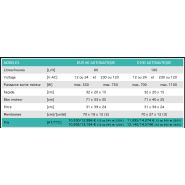 Dessalinisateur DUO AC/DC automatique - Dessalator - production d'eau douce 60 ou 100 L/h - système bi-énergie_1