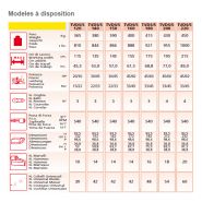 Tvds/5 broyeur forestier - largeur de travail 115-215 cm - pour sarments, herbes et rameaux - tracteurs 20 à 60 CV_1