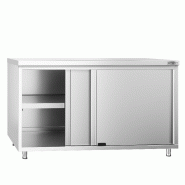 Meuble bas inox central P 700 mm avec portes -_1