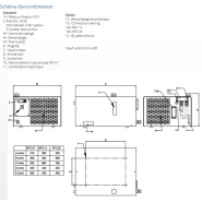Refroidisseur d'eau RFC INOX - Faible encombrement pour machines à souder des emballages - 0,7 à 2,2 kW_1