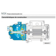 Pompe ngx 4-110 tri - 308834_1
