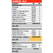 Echafaudage VITO 49 - LOT 78 m2 - Classe 4 : 300 kg/m2_1
