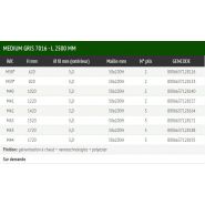 Medium gris 7016 - clôture grillagée - ferro bulloni - panneaux électrosoudés galvanisés et plastifiés - largeur 2,5 m_1