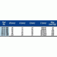 Roue à rainure en V de 60 mm avec 1 roulement à billes - Lot de 2_1