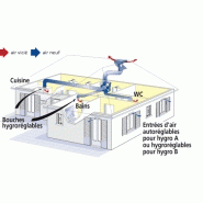 Vmc simple flux hygroréglable bahia optima micro-watt d'aldes_1