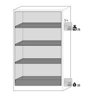 Armoire de sécurité Q-CLASSIC-90 modèle Q90.195.120.FU.WDAS - Réf 37584-040-34639 - stockage substances dangereuses inflammables_1