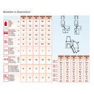 Broyeur forestier Enaxo/20 - EMYMPS - largeur de travail 155 à 245 cm - multifonctions pour mauvaises herbes et branches jusqu'à 7/8 cm_1