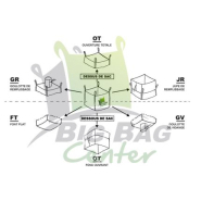 Big bag standard en polypropylène tissé conçu pour le stockage et le transport de produits en vrac_1