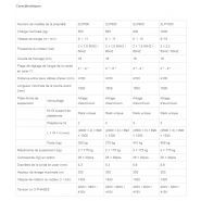 Nacelle suspendue - Success - Plate-forme d'installation des ascenseurs ZLP500, ZLP630, ZLP800, ZLP1000 - Haute sécurité et performance stable_1