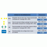 Panneau D3 - Recommandation de se diriger dans le sens de la flèche - fluvial_1