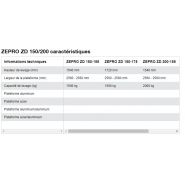 ZD 150/200 - Hayon élévateur rétractable Hiab Zepro - Levage 1500 à 2000 kg, plateforme aluminium_1