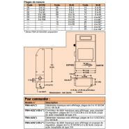 FMA-A2000 - Débitmètres massiques gaz - Omega Engineering SARL - marge de réglage 100:1 et précision ±1 %_1