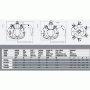 Grappins RTG250D Rozzi - Équipements hydrauliques pour matériaux divers_2