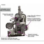 TH65X - tête d'abattage Logset - largeur tête ouverte 1560 mm - idéale pour pelleteuses et engins à faible capacité hydraulique_1