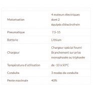 Tracteur enjambeur électrique - ALPO by Sabi Agri - 50ch, 4 roues motrices, hauteur végétation 215 cm_1